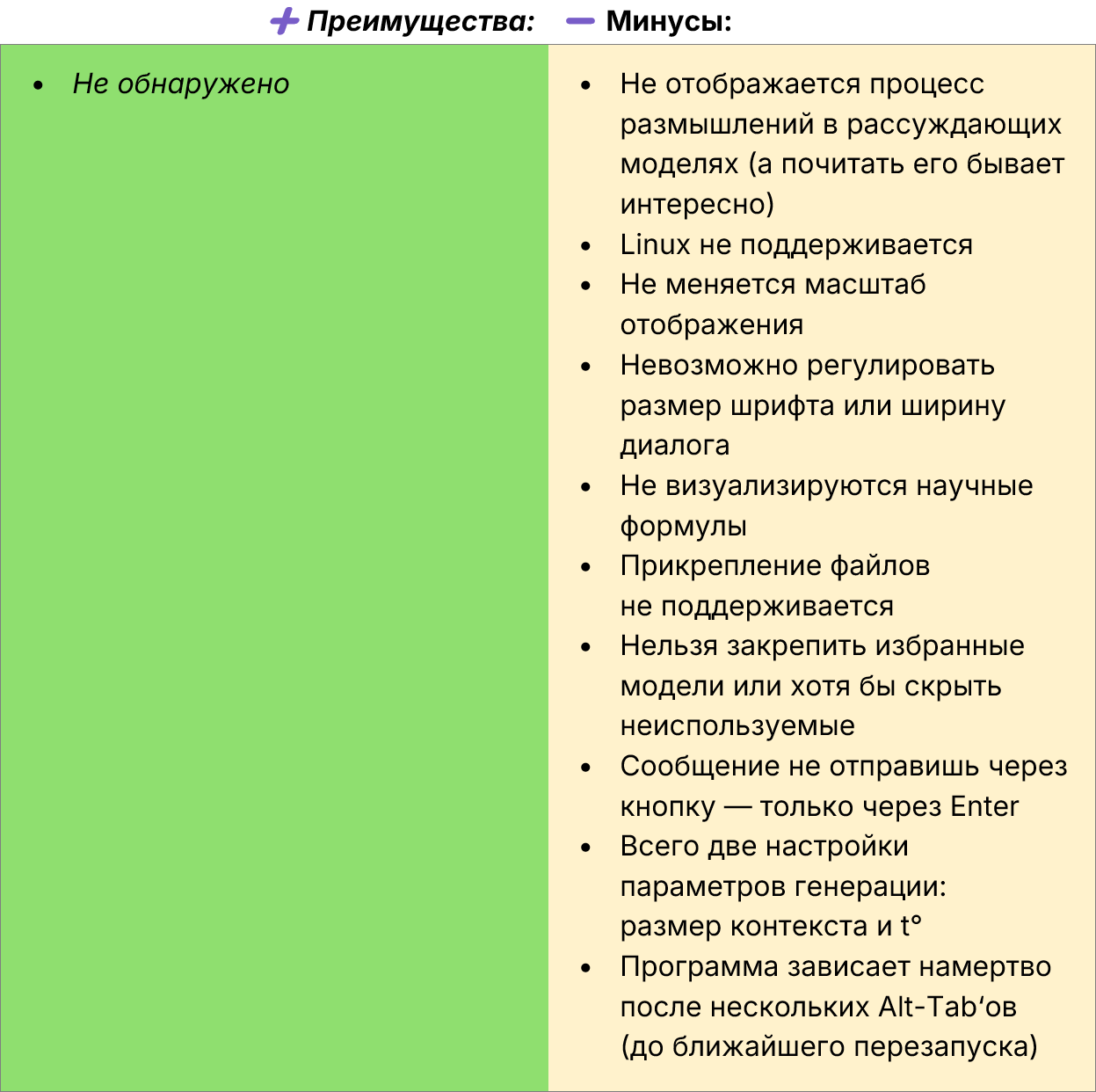 Как скачать все нейросети на компьютер: 9 лучших программ для Windows-Linux-macOS - 25